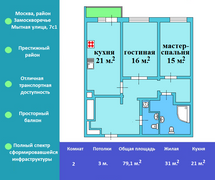 79,1 м², 2-комн. квартира, 10/14 этаж