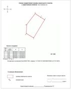 15 соток, участок, ИЖС