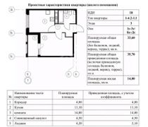 33,6 м², 1-комн. квартира, 3/9 этаж