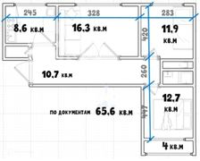 65,6 м², 3-комн. квартира, 7/9 этаж