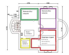 320 м², дом, с участком 5 соток