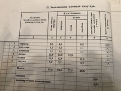 51,6 м², 1-комн. квартира, 9/9 этаж