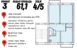 61,1 м², 3-комн. квартира, 4/5 этаж