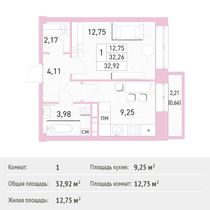 Продажа 1-комнатной квартиры 32,9 м², 14/17 этаж