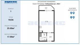 Продажа 1-комнатной квартиры 25 м², 10/26 этаж
