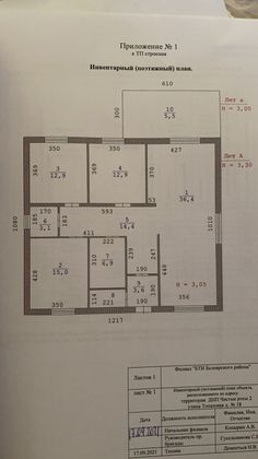 Продажа дома, 134,2 м², с участком 7,8 сотки