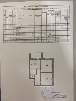 Продажа 2-комнатной квартиры 54,8 м², 1/4 этаж