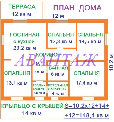 Продажа дома, 148 м², с участком 10 соток