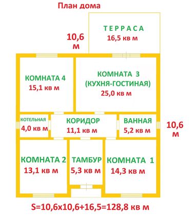 Продажа дома, 130 м², с участком 7,7 сотки