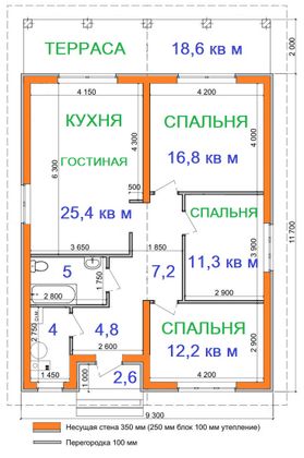 Продажа дома, 112 м², с участком 7,9 сотки