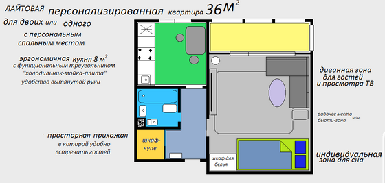Продажа 1-комнатной квартиры 36 м², 5/5 этаж