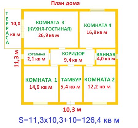 Продажа дома, 105 м², с участком 6,9 сотки