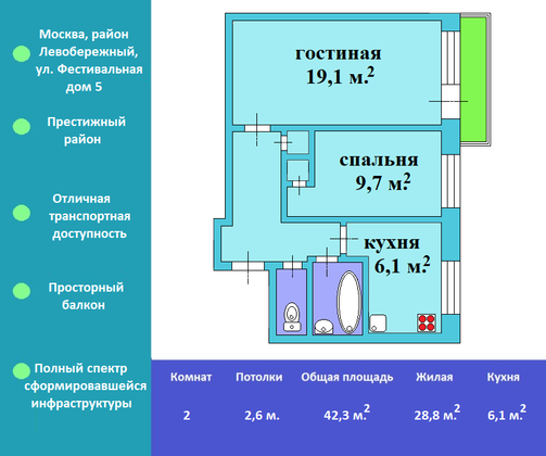 Продажа 2-комнатной квартиры 42,3 м², 3/9 этаж