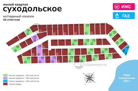 Продажа участка, 600 м²