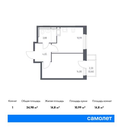 35 м², 1-комн. квартира, 9/12 этаж