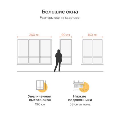 Продажа 1-комнатной квартиры 40 м², 1/5 этаж