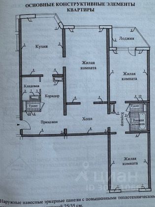 Продажа 3-комнатной квартиры 131,7 м², 3/23 этаж