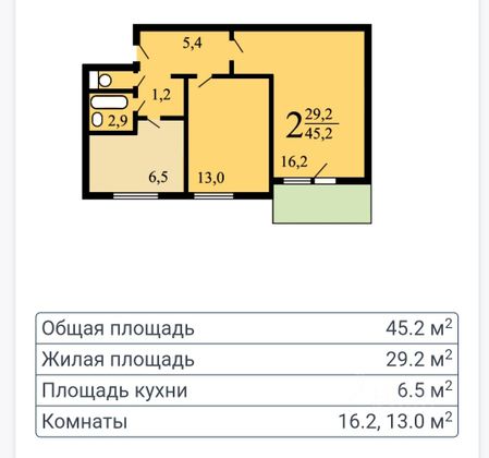 Продажа 2-комнатной квартиры 45,2 м², 6/12 этаж