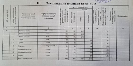 Продажа 3-комнатной квартиры 64,4 м², 5/5 этаж