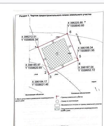 Продажа дома, 88,5 м², с участком 10 соток