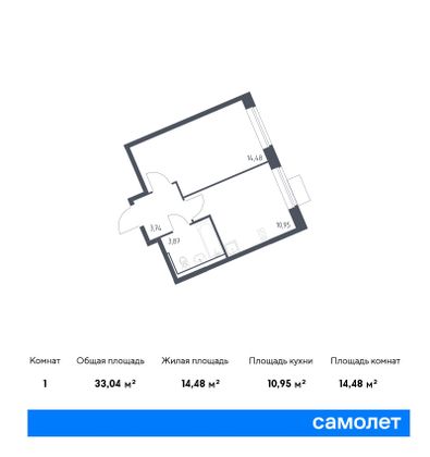 33 м², 1-комн. квартира, 12/13 этаж