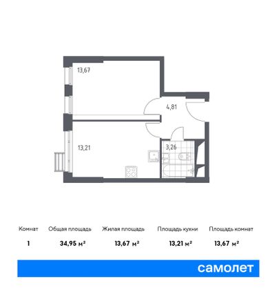 Продажа 1-комнатной квартиры 35 м², 3/31 этаж