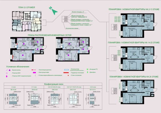 Продажа 1-комнатной квартиры 39 м², 17/25 этаж