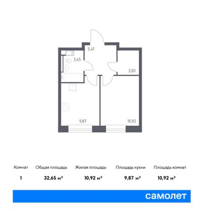 32,7 м², 1-комн. квартира, 1/14 этаж