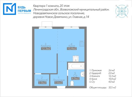 Продажа 1-комнатной квартиры 32,5 м², 20/24 этаж
