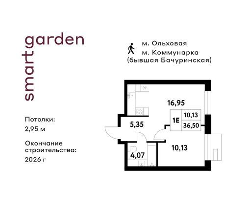 Продажа 1-комнатной квартиры 36,5 м², 2/16 этаж