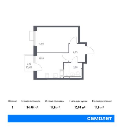 35 м², 1-комн. квартира, 11/12 этаж