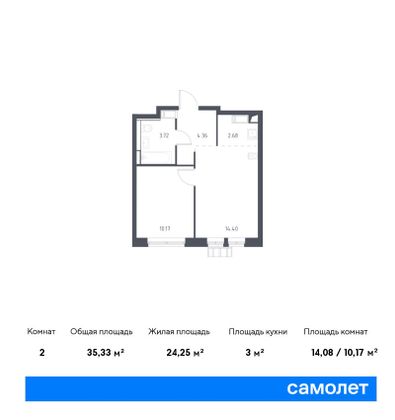 Продажа 2-комнатной квартиры 35,3 м², 16/17 этаж