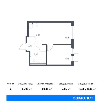 36 м², 1-комн. квартира, 6/17 этаж