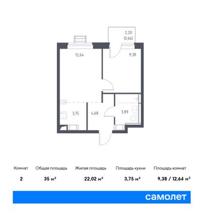 35 м², 1-комн. квартира, 10/17 этаж