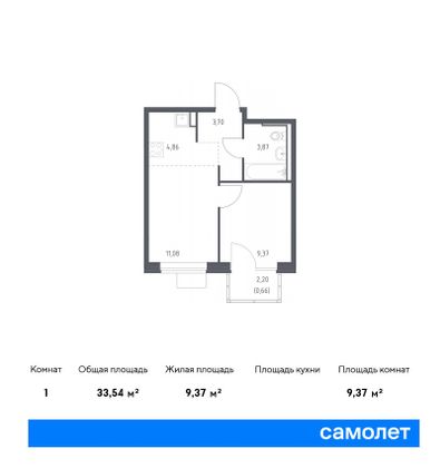 33,5 м², 1-комн. квартира, 12/17 этаж