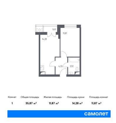Продажа 1-комнатной квартиры 35,9 м², 3/28 этаж