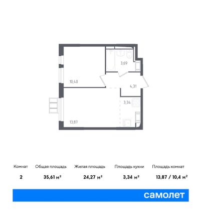 Продажа 2-комнатной квартиры 52,7 м², 11/17 этаж