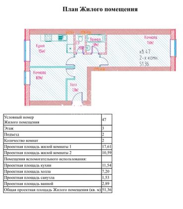 Продажа 2-комнатной квартиры 51,4 м², 3/4 этаж