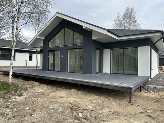 Продажа дома, 190,7 м², с участком 8 соток