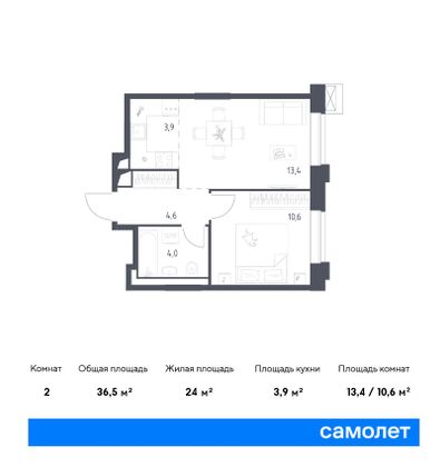 36,5 м², 1-комн. квартира, 6/9 этаж