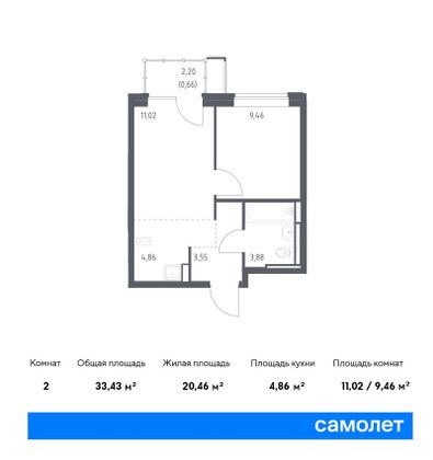 33,4 м², 1-комн. квартира, 4/12 этаж