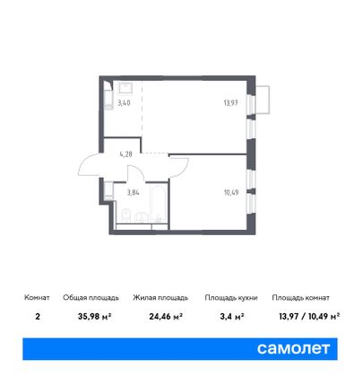 36 м², 1-комн. квартира, 21/25 этаж