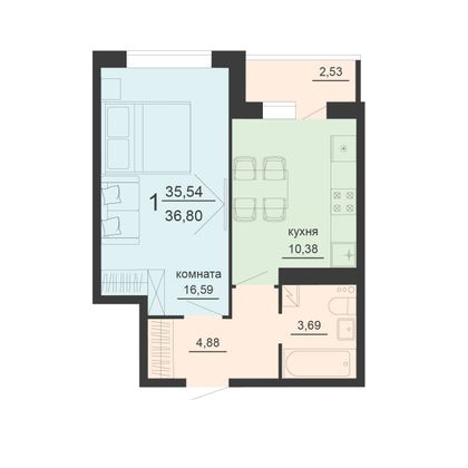 Продажа 1-комнатной квартиры 36,8 м², 6/20 этаж