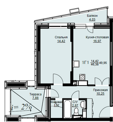 Продажа 1-комнатной квартиры 50 м², 9/17 этаж