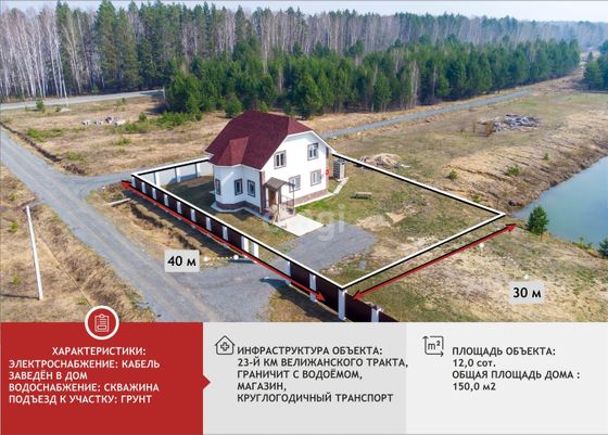 Продажа дома, 150 м², с участком 12 соток