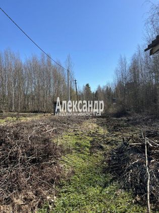 Продажа участка, 12 соток