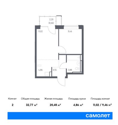 32,8 м², 1-комн. квартира, 12/12 этаж