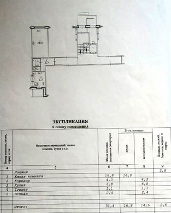 Продажа 1-комнатной квартиры 31,4 м², 1/9 этаж