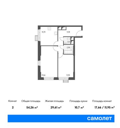 Продажа 2-комнатной квартиры 54,3 м², 29/31 этаж