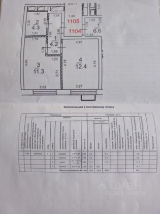 Продажа 1-комнатной квартиры 32,2 м², 3/23 этаж